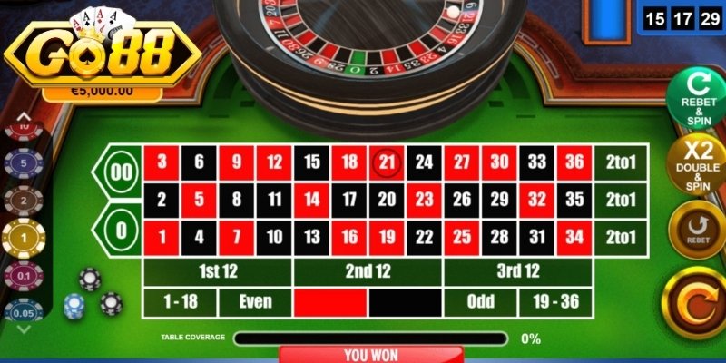 Roulette Go88 – Sảnh Game Cá Cược Độc Đáo Dành Cho Game Thủ 1 Roulette Go88 là gì?