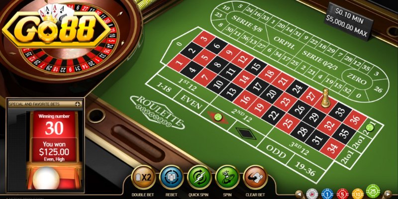 Roulette Go88 – Sảnh Game Cá Cược Độc Đáo Dành Cho Game Thủ 2 Luật tính điểm Roulette Go88 không quá phức tạp