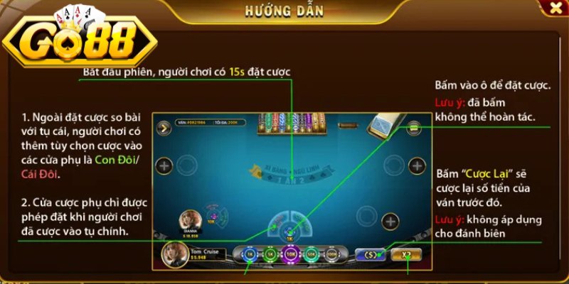 Xì Dách Go88 - Cách Tính Điểm Và Chiến Thuật Rút Bài 1 Nắm rõ về quy trình chơi xì dách Go88